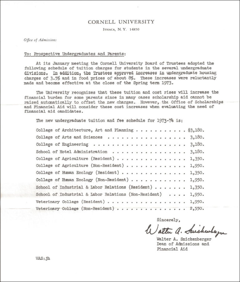 tuition Cornell University Class of '77